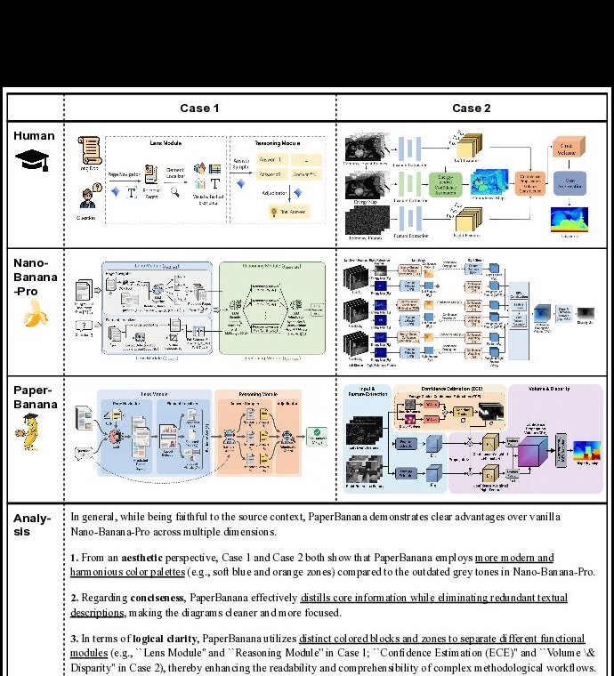 Agent Reasoning Diagram
